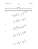 COMPOUNDS FOR THE TREATMENT OF INFLAMMATORY DISORDERS diagram and image