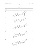 COMPOUNDS FOR THE TREATMENT OF INFLAMMATORY DISORDERS diagram and image