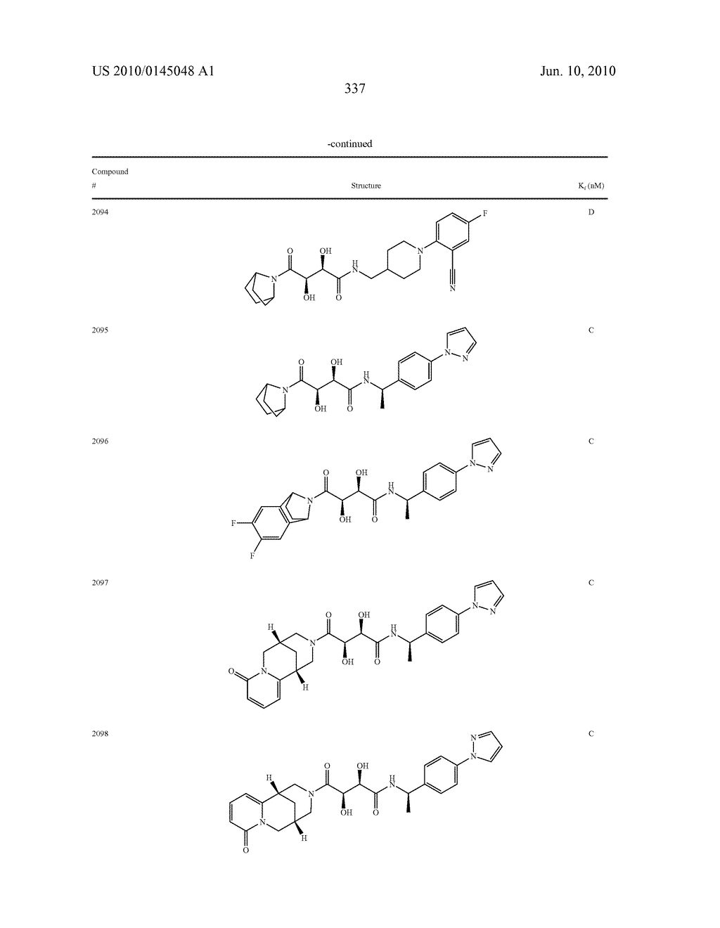 COMPOUNDS FOR THE TREATMENT OF INFLAMMATORY DISORDERS - diagram, schematic, and image 338