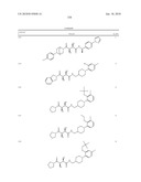 COMPOUNDS FOR THE TREATMENT OF INFLAMMATORY DISORDERS diagram and image