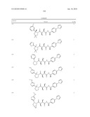 COMPOUNDS FOR THE TREATMENT OF INFLAMMATORY DISORDERS diagram and image