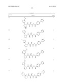 COMPOUNDS FOR THE TREATMENT OF INFLAMMATORY DISORDERS diagram and image