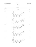 COMPOUNDS FOR THE TREATMENT OF INFLAMMATORY DISORDERS diagram and image