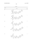 COMPOUNDS FOR THE TREATMENT OF INFLAMMATORY DISORDERS diagram and image