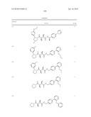 COMPOUNDS FOR THE TREATMENT OF INFLAMMATORY DISORDERS diagram and image