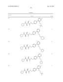 COMPOUNDS FOR THE TREATMENT OF INFLAMMATORY DISORDERS diagram and image