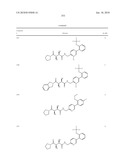 COMPOUNDS FOR THE TREATMENT OF INFLAMMATORY DISORDERS diagram and image