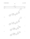 COMPOUNDS FOR THE TREATMENT OF INFLAMMATORY DISORDERS diagram and image