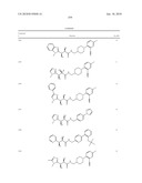 COMPOUNDS FOR THE TREATMENT OF INFLAMMATORY DISORDERS diagram and image