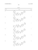 COMPOUNDS FOR THE TREATMENT OF INFLAMMATORY DISORDERS diagram and image