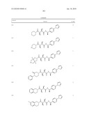 COMPOUNDS FOR THE TREATMENT OF INFLAMMATORY DISORDERS diagram and image