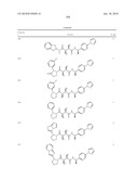 COMPOUNDS FOR THE TREATMENT OF INFLAMMATORY DISORDERS diagram and image