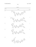 COMPOUNDS FOR THE TREATMENT OF INFLAMMATORY DISORDERS diagram and image