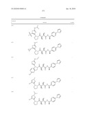 COMPOUNDS FOR THE TREATMENT OF INFLAMMATORY DISORDERS diagram and image