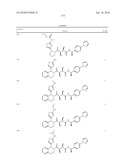 COMPOUNDS FOR THE TREATMENT OF INFLAMMATORY DISORDERS diagram and image