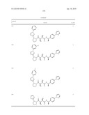 COMPOUNDS FOR THE TREATMENT OF INFLAMMATORY DISORDERS diagram and image