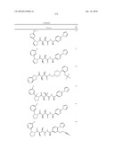 COMPOUNDS FOR THE TREATMENT OF INFLAMMATORY DISORDERS diagram and image