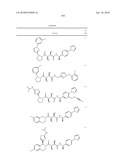 COMPOUNDS FOR THE TREATMENT OF INFLAMMATORY DISORDERS diagram and image