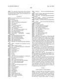 COMPOUNDS FOR THE TREATMENT OF INFLAMMATORY DISORDERS diagram and image