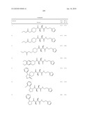 COMPOUNDS FOR THE TREATMENT OF INFLAMMATORY DISORDERS diagram and image