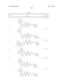 COMPOUNDS FOR THE TREATMENT OF INFLAMMATORY DISORDERS diagram and image