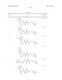 COMPOUNDS FOR THE TREATMENT OF INFLAMMATORY DISORDERS diagram and image