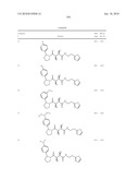 COMPOUNDS FOR THE TREATMENT OF INFLAMMATORY DISORDERS diagram and image