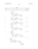 COMPOUNDS FOR THE TREATMENT OF INFLAMMATORY DISORDERS diagram and image