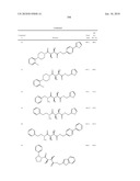 COMPOUNDS FOR THE TREATMENT OF INFLAMMATORY DISORDERS diagram and image