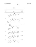 COMPOUNDS FOR THE TREATMENT OF INFLAMMATORY DISORDERS diagram and image