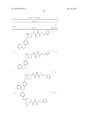 COMPOUNDS FOR THE TREATMENT OF INFLAMMATORY DISORDERS diagram and image