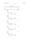 COMPOUNDS FOR THE TREATMENT OF INFLAMMATORY DISORDERS diagram and image