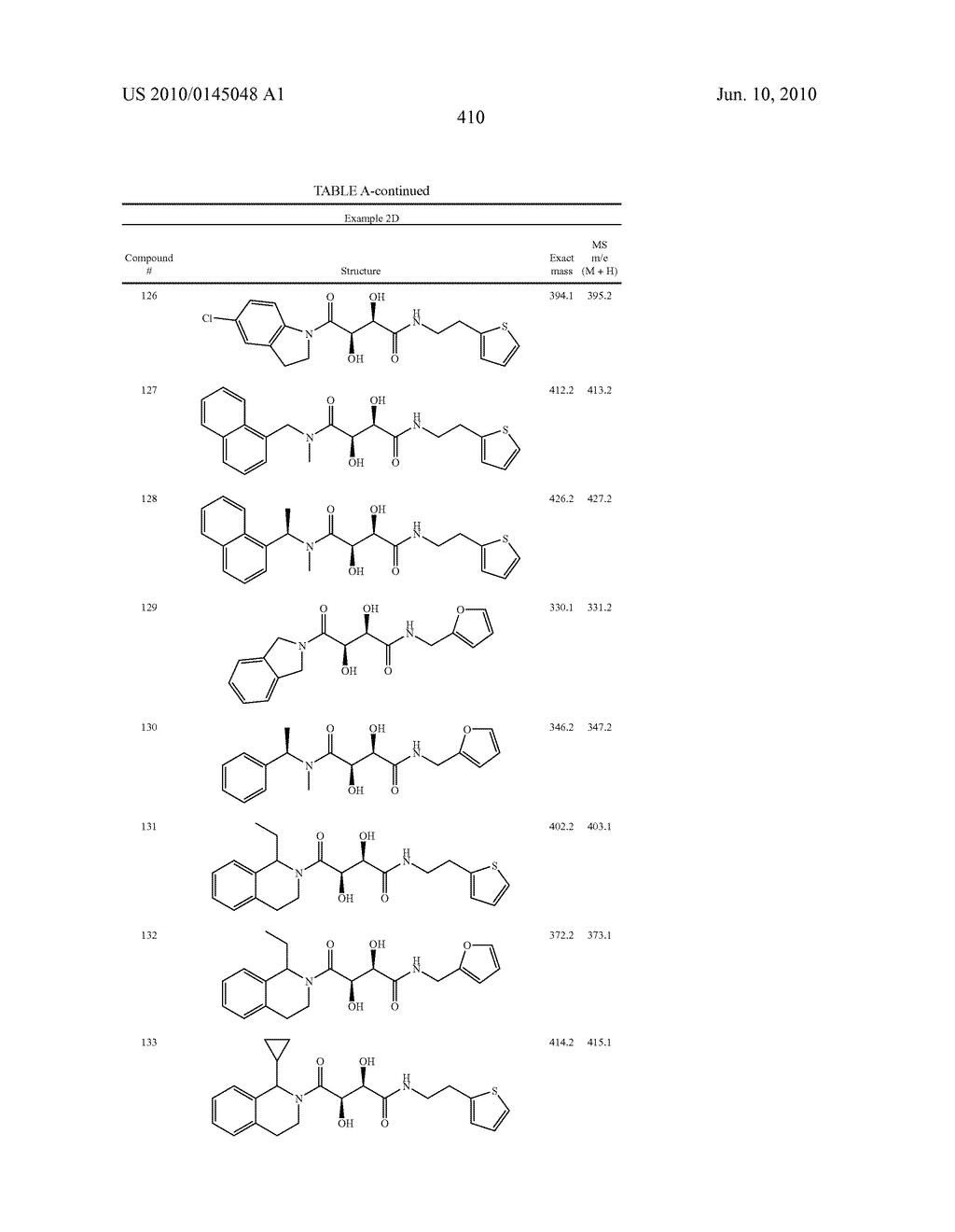 COMPOUNDS FOR THE TREATMENT OF INFLAMMATORY DISORDERS - diagram, schematic, and image 411