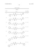 COMPOUNDS FOR THE TREATMENT OF INFLAMMATORY DISORDERS diagram and image