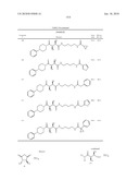 COMPOUNDS FOR THE TREATMENT OF INFLAMMATORY DISORDERS diagram and image