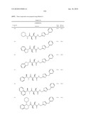 COMPOUNDS FOR THE TREATMENT OF INFLAMMATORY DISORDERS diagram and image