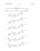 COMPOUNDS FOR THE TREATMENT OF INFLAMMATORY DISORDERS diagram and image