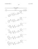 COMPOUNDS FOR THE TREATMENT OF INFLAMMATORY DISORDERS diagram and image