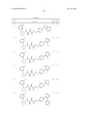 COMPOUNDS FOR THE TREATMENT OF INFLAMMATORY DISORDERS diagram and image