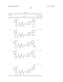 COMPOUNDS FOR THE TREATMENT OF INFLAMMATORY DISORDERS diagram and image