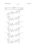 COMPOUNDS FOR THE TREATMENT OF INFLAMMATORY DISORDERS diagram and image