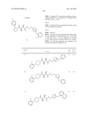 COMPOUNDS FOR THE TREATMENT OF INFLAMMATORY DISORDERS diagram and image