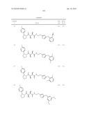 COMPOUNDS FOR THE TREATMENT OF INFLAMMATORY DISORDERS diagram and image