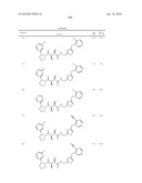 COMPOUNDS FOR THE TREATMENT OF INFLAMMATORY DISORDERS diagram and image