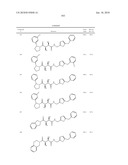 COMPOUNDS FOR THE TREATMENT OF INFLAMMATORY DISORDERS diagram and image