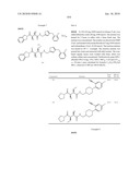 COMPOUNDS FOR THE TREATMENT OF INFLAMMATORY DISORDERS diagram and image