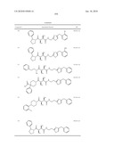 COMPOUNDS FOR THE TREATMENT OF INFLAMMATORY DISORDERS diagram and image