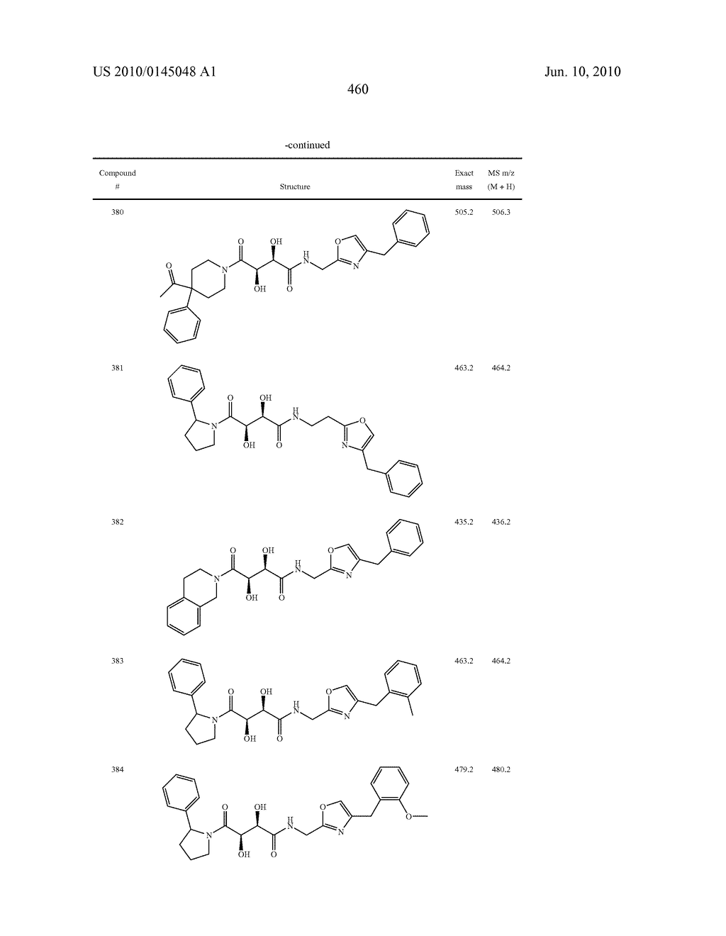 COMPOUNDS FOR THE TREATMENT OF INFLAMMATORY DISORDERS - diagram, schematic, and image 461