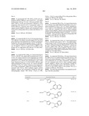 COMPOUNDS FOR THE TREATMENT OF INFLAMMATORY DISORDERS diagram and image