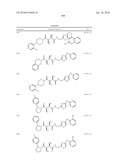 COMPOUNDS FOR THE TREATMENT OF INFLAMMATORY DISORDERS diagram and image